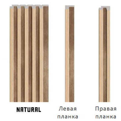 Стеновая панель реечная S-LINE Natural (натуральный)